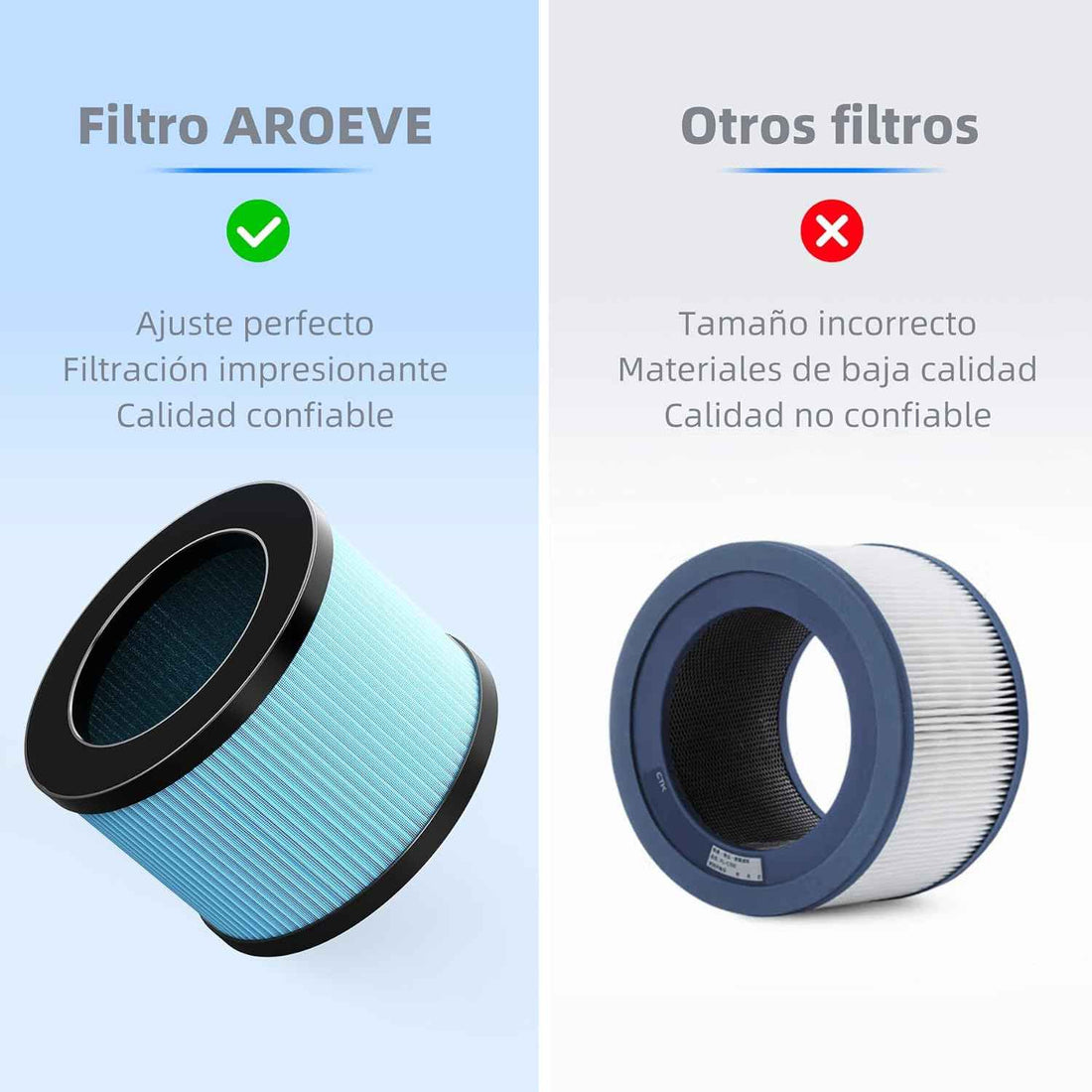 Filtro de recambio AERONIX para una limpieza eficaz