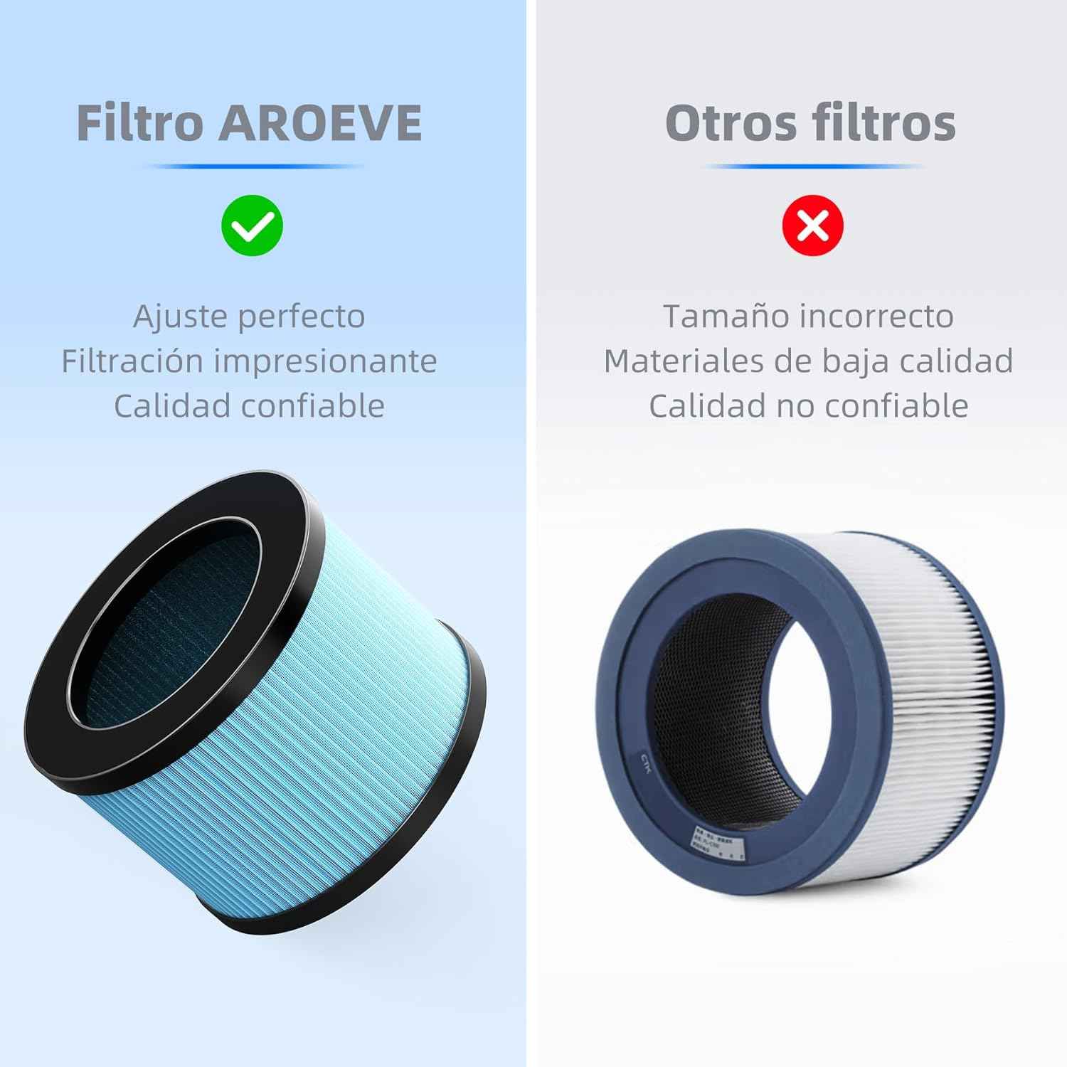 AERONIX™ | Filtro de recambio AERONIX para una limpieza eficaz