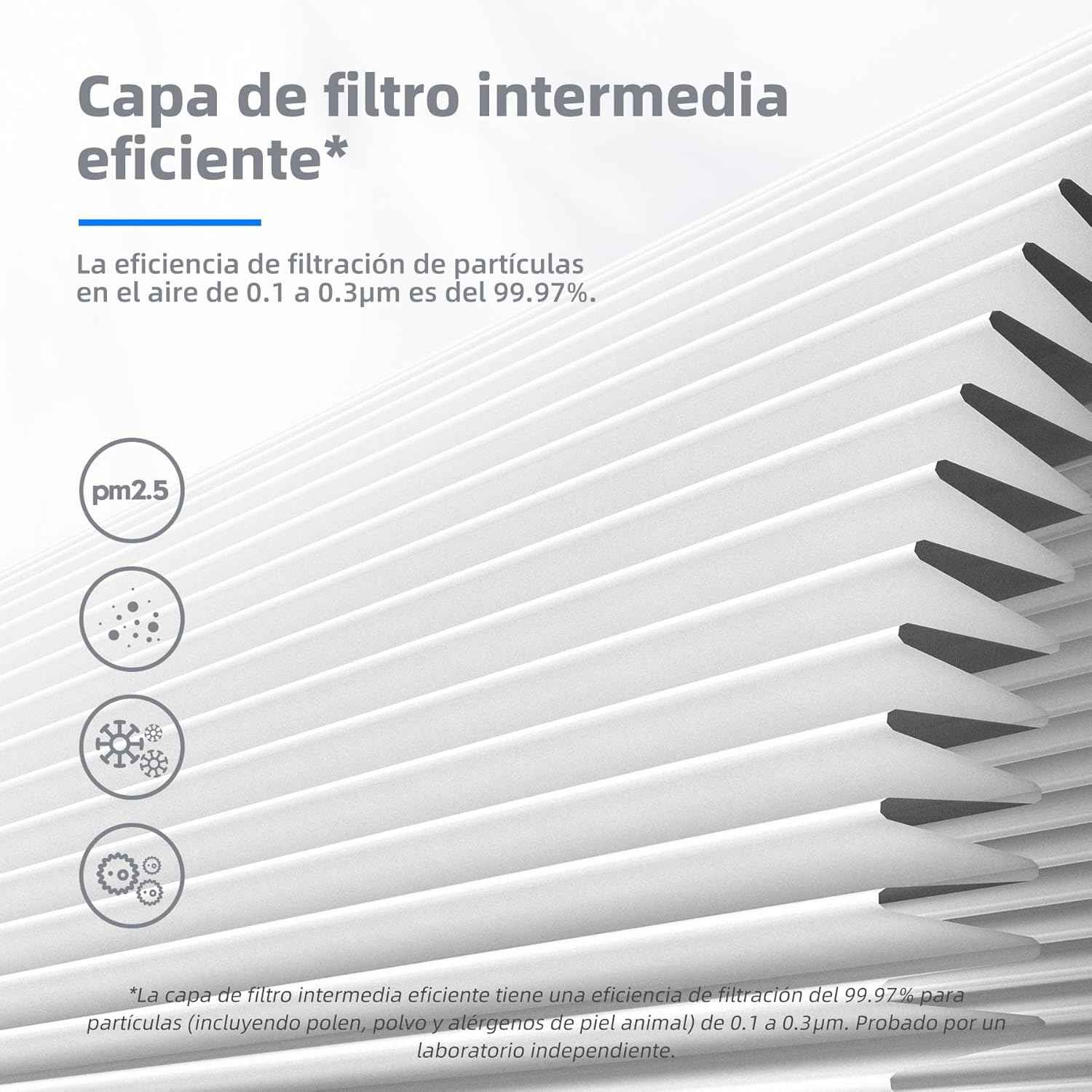 AERONIX™ | Filtro de recambio AERONIX para una limpieza eficaz