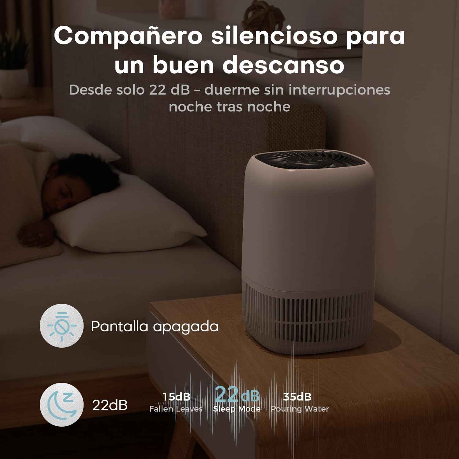 Purificador de Aire AERONIX™ para el Hogar - Calidad del Aire Superior